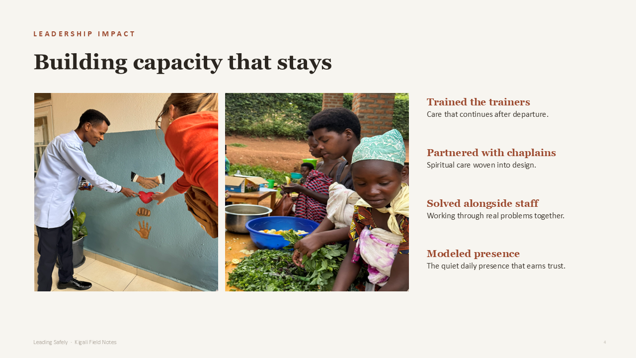 Leadership impact slide