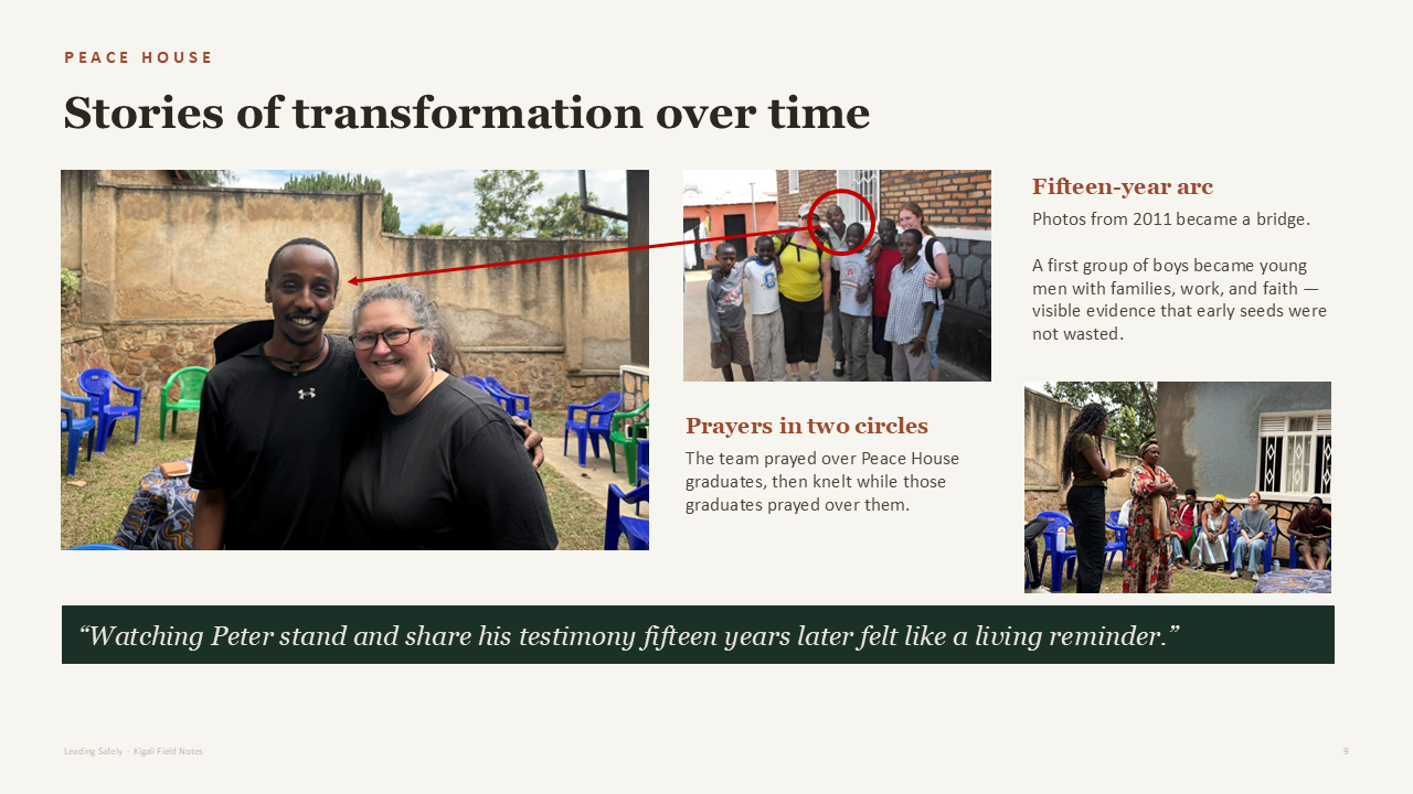 Peace House stories of transformation over time slide